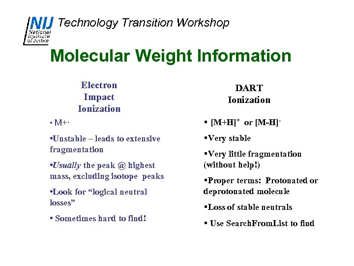 Technology Transition Workshop Molecular Weight Information Electron Impact Ionization DART Ionization • M+. §