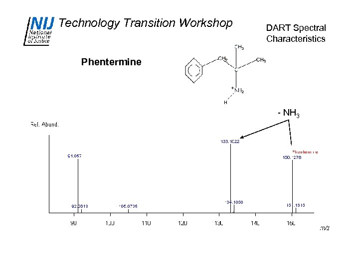 Technology Transition Workshop DART Spectral Characteristics Phentermine + H - NH 3 