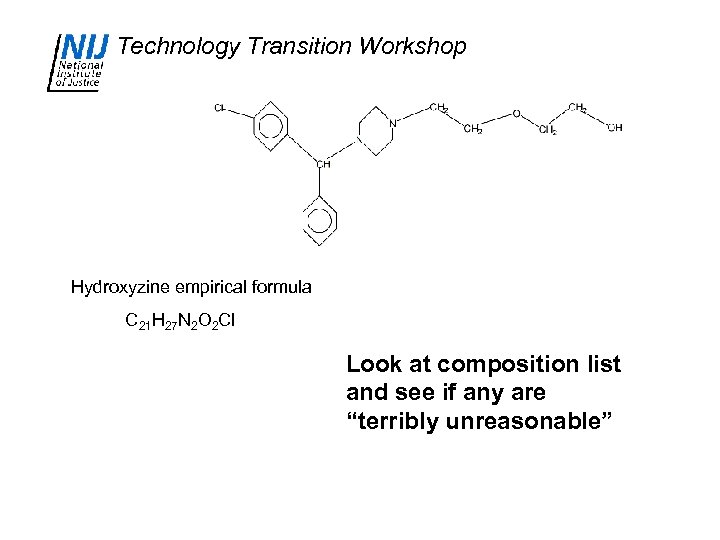 Technology Transition Workshop Hydroxyzine empirical formula C 21 H 27 N 2 O 2