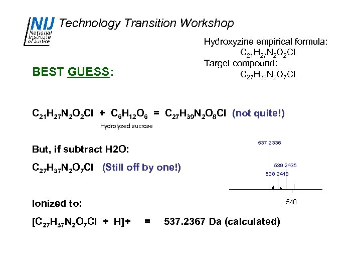 Technology Transition Workshop Hydroxyzine empirical formula: C 21 H 27 N 2 O 2