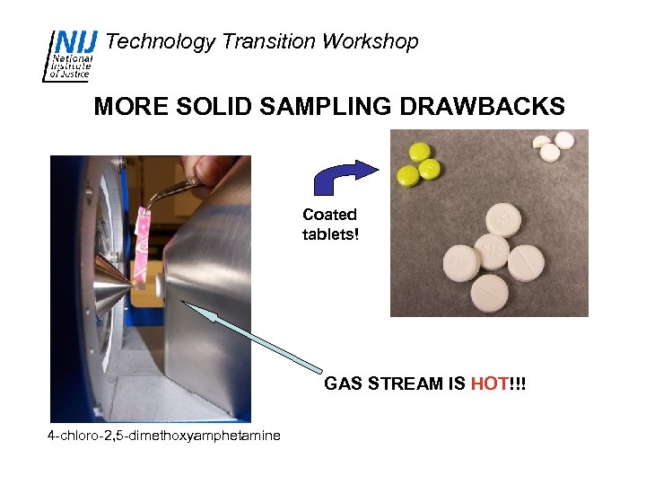 Technology Transition Workshop MORE SOLID SAMPLING DRAWBACKS Coated tablets! GAS STREAM IS HOT!!! 4