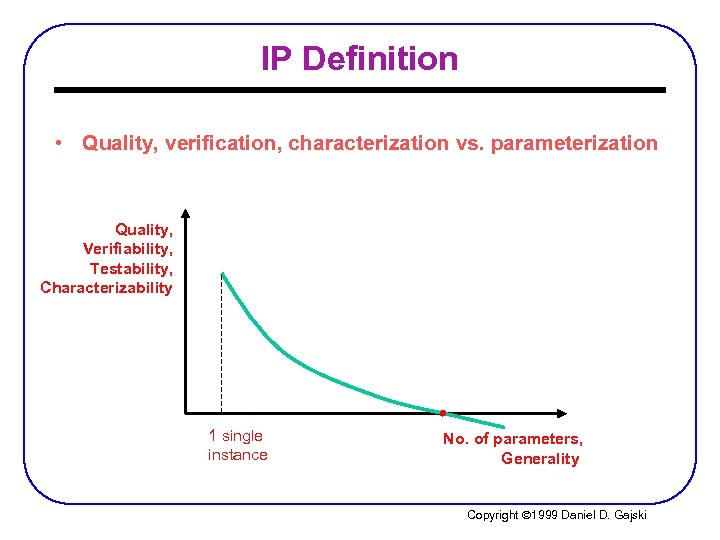 IP Definition • Quality, verification, characterization vs. parameterization Quality, Verifiability, Testability, Characterizability 1 single