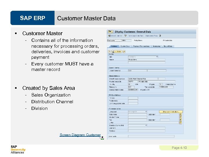 SAP ERP § Customer Master - - § Customer Master Data Contains all of