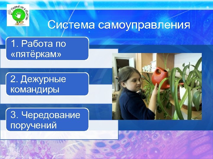 Система самоуправления 1. Работа по «пятёркам» 2. Дежурные командиры 3. Чередование поручений 