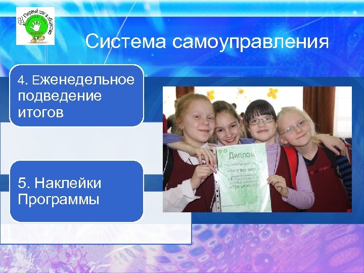 Система самоуправления 4. Еженедельное подведение итогов 5. Наклейки Программы 