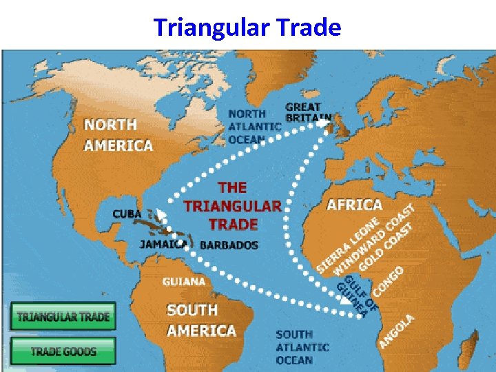 Triangular Trade 