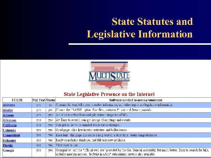 State Statutes and Legislative Information 