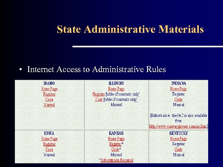 State Administrative Materials • Internet Access to Administrative Rules 