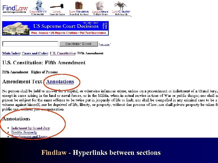 Findlaw - Hyperlinks between sections 