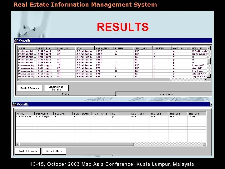 Real Estate Information Management System RESULTS 