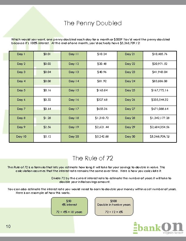 The Penny Doubled Which would you want, one penny doubled each day for a