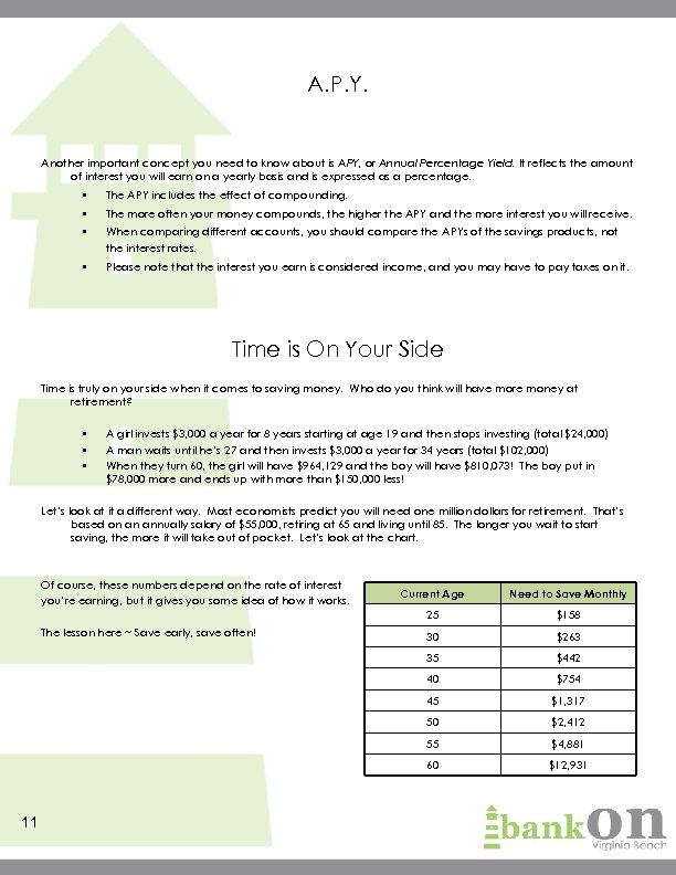 A. P. Y. Another important concept you need to know about is APY, or