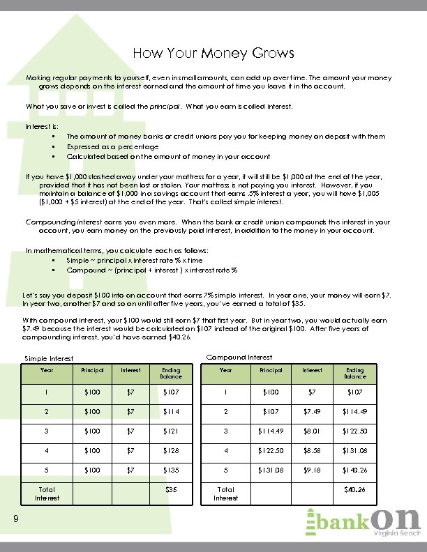 How Your Money Grows Making regular payments to yourself, even in small amounts, can