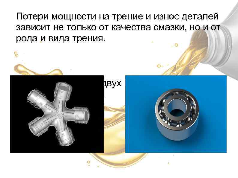Потери мощности на трение и износ деталей зависит не только от качества смазки, но