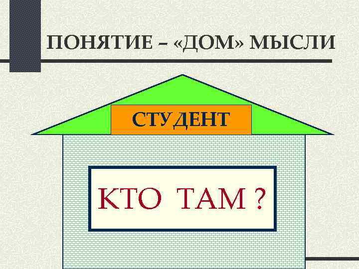 ПОНЯТИЕ – «ДОМ» МЫСЛИ СТУДЕНТ КТО ТАМ ? 