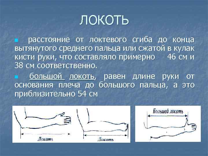 ЛОКОТЬ расстояние от локтевого сгиба до конца вытянутого среднего пальца или сжатой в кулак