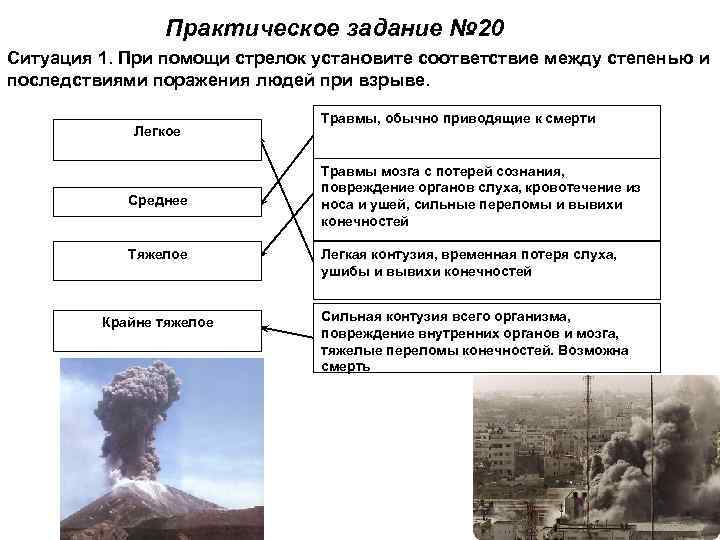 Практическое задание № 20 Ситуация 1. При помощи стрелок установите соответствие между степенью и