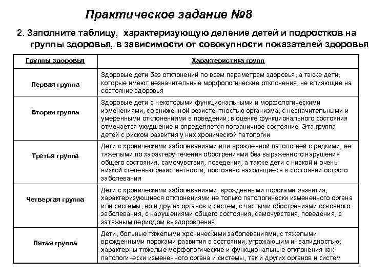 Практическое задание № 8 2. Заполните таблицу, характеризующую деление детей и подростков на группы