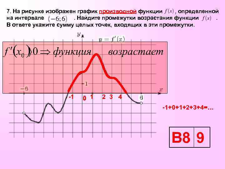 7. На рисунке изображен график производной функции , определенной на интервале . Найдите промежутки