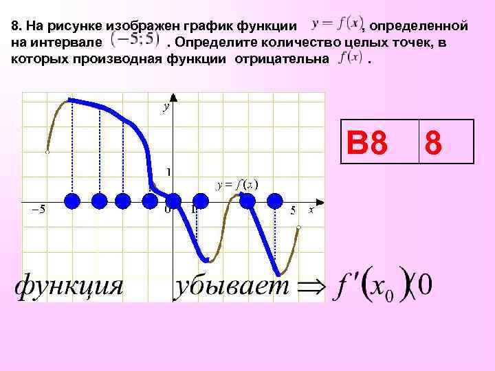 8. На рисунке изображен график функции , определенной на интервале . Определите количество целых