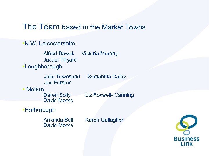 The Team based in the Market Towns • N. W. Leicestershire Alfred Bawak Victoria