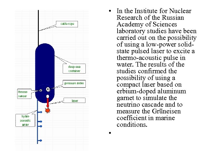  • In the Institute for Nuclear Research of the Russian Academy of Sciences