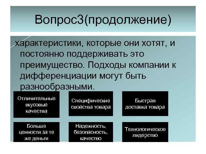 Вопрос3(продолжение) характеристики, которые они хотят, и постоянно поддерживать это преимущество. Подходы компании к дифференциации