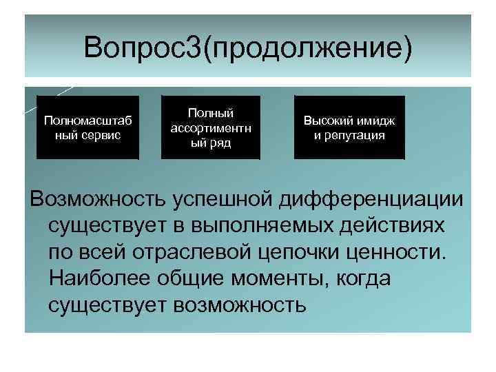 Вопрос3(продолжение) Полномасштаб ный сервис Полный ассортиментн ый ряд Высокий имидж и репутация Возможность успешной