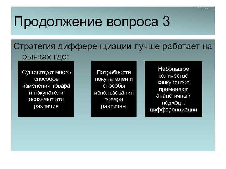 Продолжение вопроса 3 Стратегия дифференциации лучше работает на рынках где: Существует много способов изменения