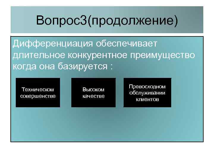 Вопрос3(продолжение) Дифференциация обеспечивает длительное конкурентное преимущество когда она базируется : Техническом совершенстве Высоком качестве