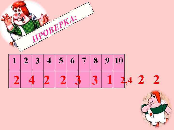 А: К ЕР В РО П 1 2 3 4 5 6 7 8