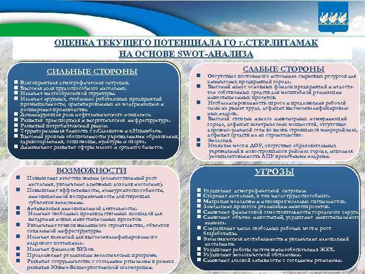 ОЦЕНКА ТЕКУЩЕГО ПОТЕНЦИАЛА ГО г. СТЕРЛИТАМАК НА ОСНОВЕ SWOT-АНАЛИЗА СИЛЬНЫЕ СТОРОНЫ n n n