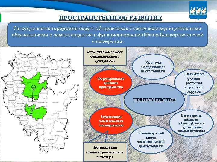 ПРОСТРАНСТВЕННОЕ РАЗВИТИЕ Сотрудничество городского округа г. Стерлитамак с соседними муниципальными образованиями в рамках создания