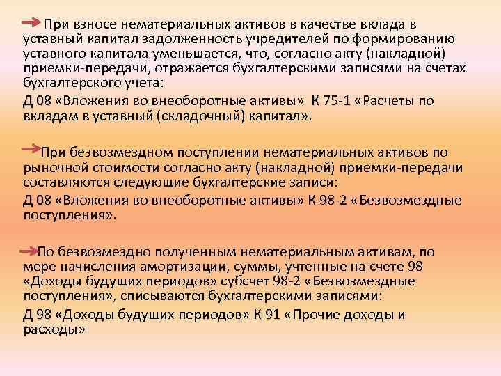 Вклад в уставный капитал. В качестве вклада в уставный капитал. Учет поступления НМА В качестве вклада в уставный капитал.. Задолженность учредителей по вкладам в уставный капитал. Задолженность учредителей по взносам в уставный капитал.