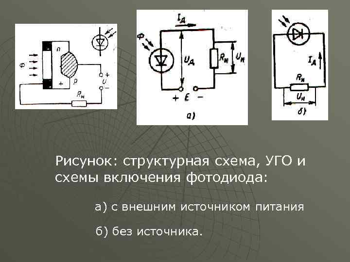 Нарисуйте схематические обозначения фоторезистора солнечного элемента фотодиода и фототранзистора