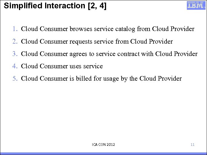 Simplified Interaction [2, 4] 1. Cloud Consumer browses service catalog from Cloud Provider 2.