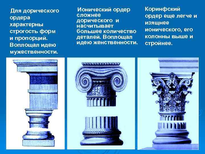  Для дорического ордера характерны строгость форм и пропорций. Воплощал идею мужественности. Ионический ордер