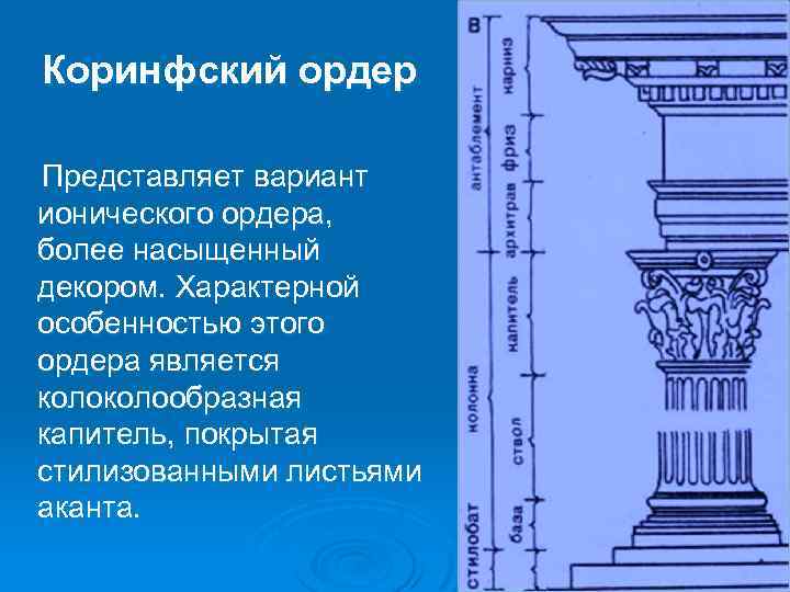  Коринфский ордер Представляет вариант ионического ордера, более насыщенный декором. Характерной особенностью этого ордера