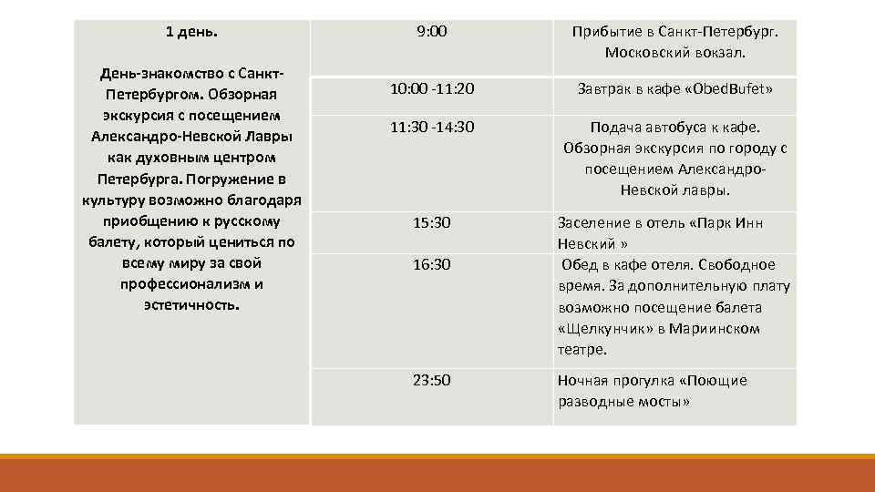 1 день. День-знакомство с Санкт. Петербургом. Обзорная экскурсия с посещением Александро-Невской Лавры как духовным