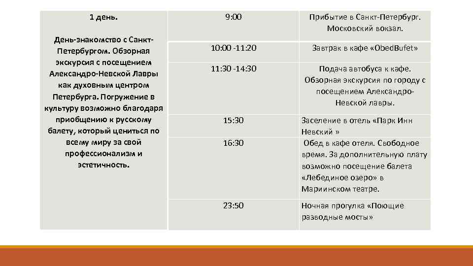 1 день. День-знакомство с Санкт. Петербургом. Обзорная экскурсия с посещением Александро-Невской Лавры как духовным