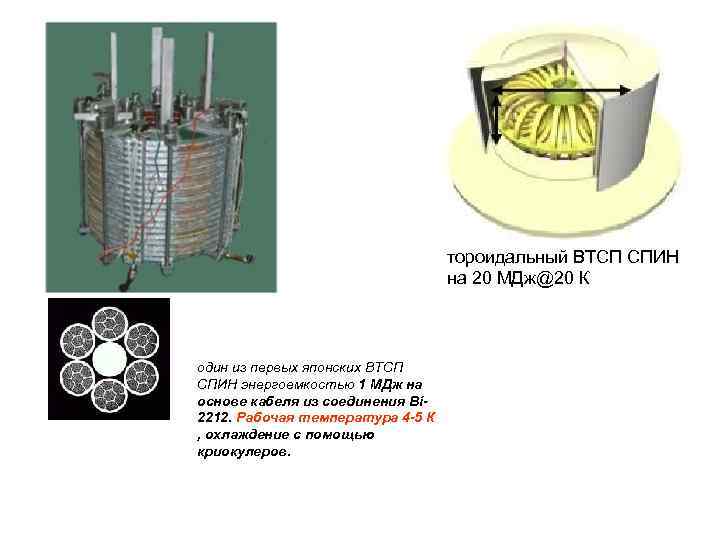 тороидальный ВТСП СПИН на 20 МДж@20 К один из первых японских ВТСП СПИН энергоемкостью