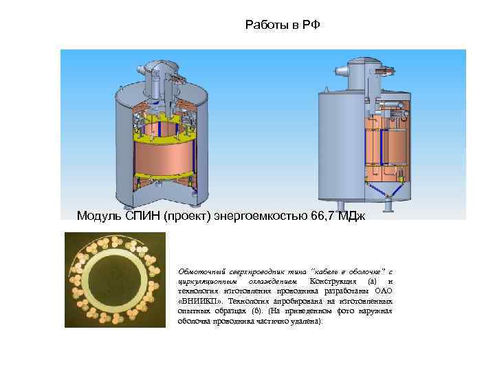 Работы в РФ Модуль СПИН (проект) энергоемкостью 66, 7 МДж Обмоточный сверхпроводник типа “кабель
