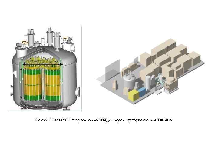 Японский НТСП СПИН энергоемкостью 20 МДж и проект преобразователя на 100 МВА 