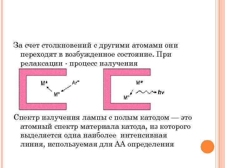 За счет столкновений с другими атомами они переходят в возбужденное состояние. При релаксации -