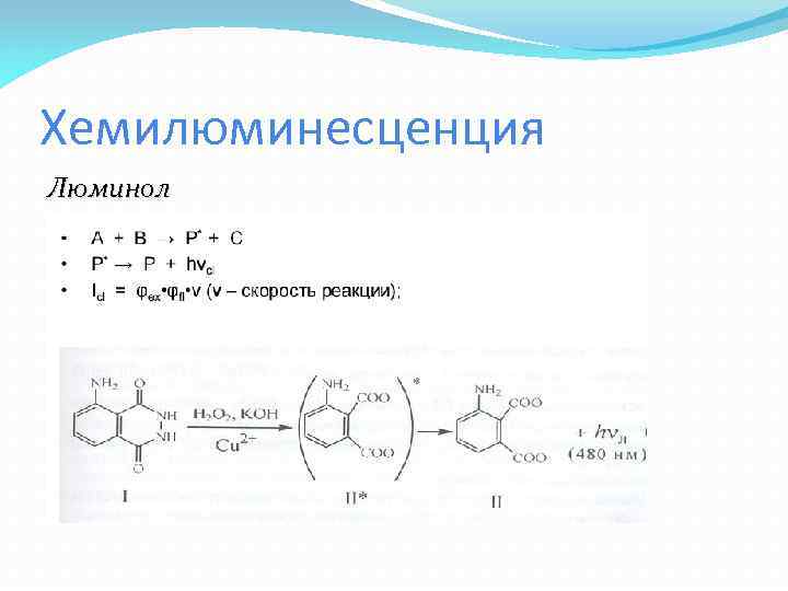 Хемилюминесценция Люминол 