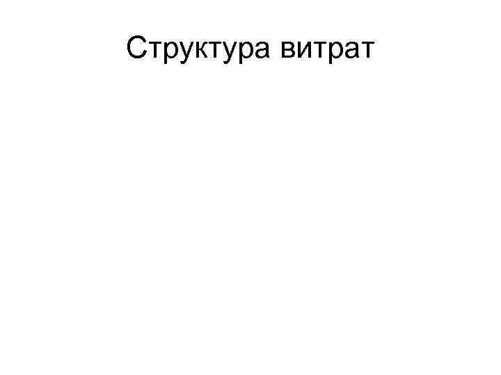 Структура витрат 