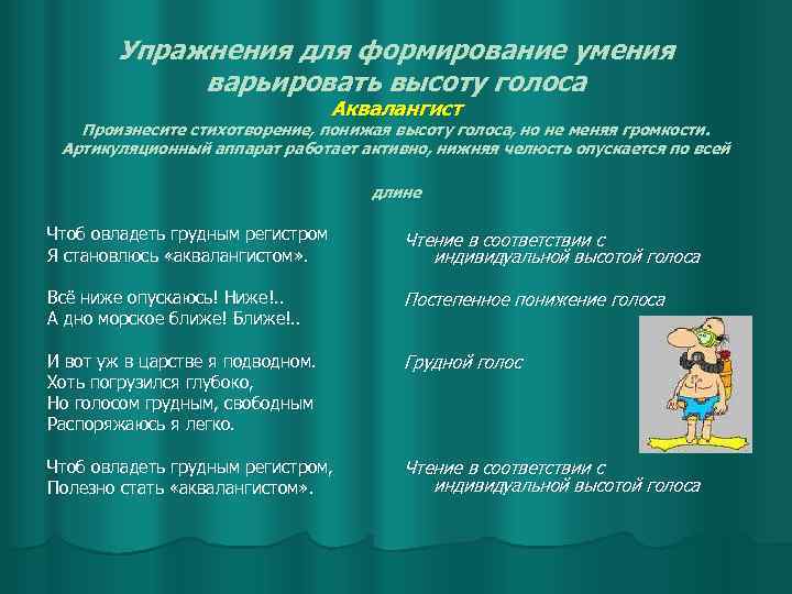 Упражнения для формирование умения варьировать высоту голоса Аквалангист Произнесите стихотворение, понижая высоту голоса, но