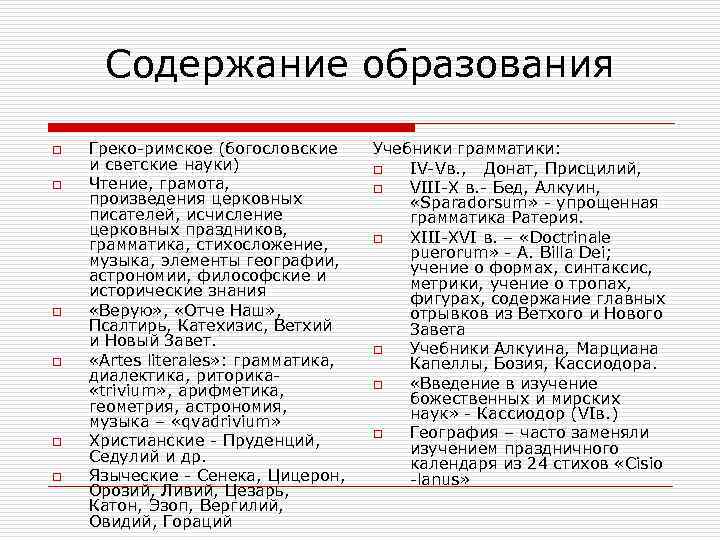 Содержание образования o o o Греко-римское (богословские и светские науки) Чтение, грамота, произведения церковных