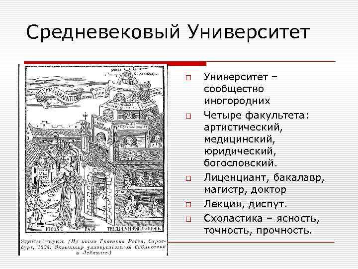 Схема средневековые университеты