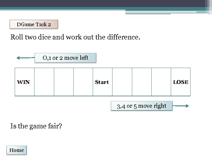 DGame Task 2 Roll two dice and work out the difference. O, 1 or